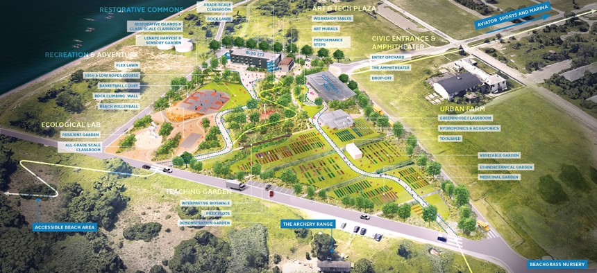 A rendering of the Runway Green Educational Collective's experiential learning campus